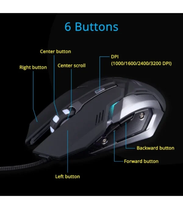 Zebronics Transformer Gaming Keyboard and Mouse Combo